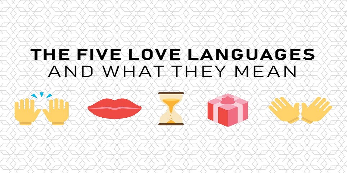 Languages of love. 